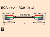 3VS02-3CFB-RCAP