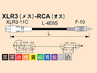 RC05-X1