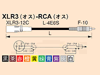 RC05-X2